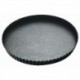 Tortiera